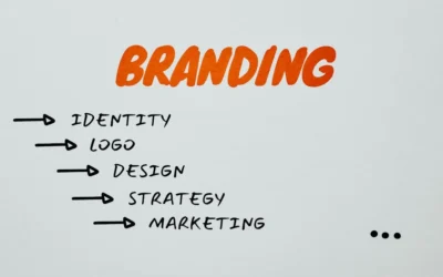 La evolución del branding en la era digital